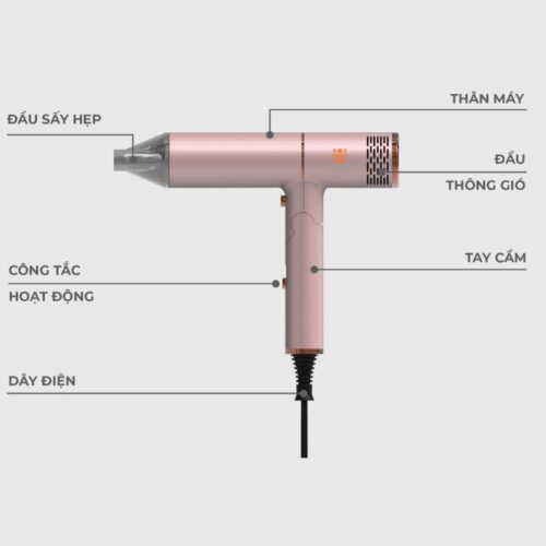Máy sấy tóc Hawonkoo HDH-130-PK 4 thiet ke may say toc hawonkoo hdh 130 pk