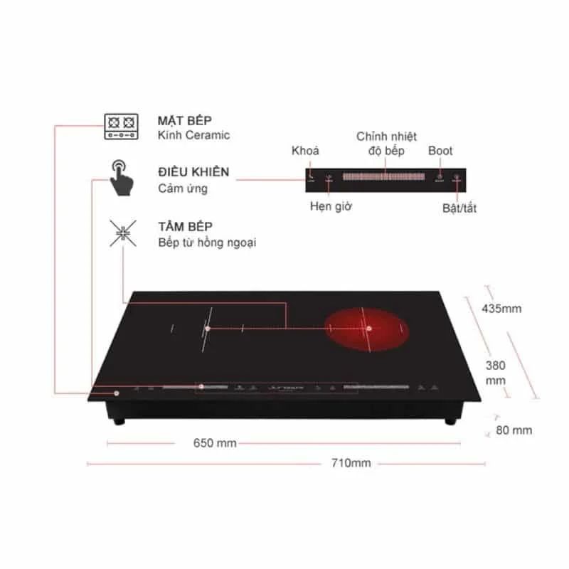 Kích thước bếp điện từ Junger CEJ-204-IF Kích thước bếp điện từ Junger CEJ-204-IF