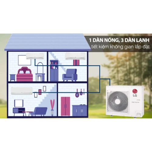hinh anh bo may lanh multi lg inverter 3 dan lanh 4 hp z4uq36gfa0