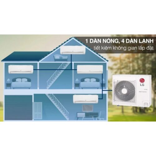 hinh anh bo may lanh multi lg inverter 4 dan lanh 5 hp z5uq48gfa0