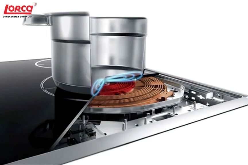 Cách sử dụng bếp từ kết hợp hồng ngoại Lorca 1 Nguyên lý hoạt động của bếp từ kết hợp hồng ngoại Lorca