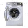 Máy giặt sấy Electrolux EWW14023 1 electrolux eww14023 2 1