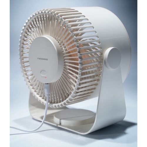 mat sau quat de ban va treo tuong usb tiross ts2283