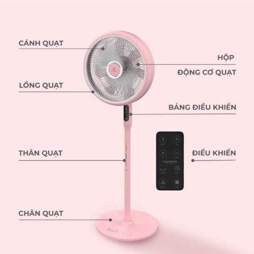 Quạt điện Hawonkoo DC FDH-012-SPEED24-PK 4 thiet ke quat dien hawonkoo dc fdh 012 speed24 pk