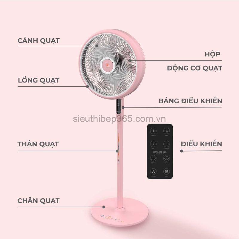 thiet-ke-quat-dien-hawonkoo-dc-fdh-012-speed24-pk.jpg thiet ke quat dien hawonkoo dc fdh 012 speed24 pk