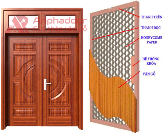 cua thep van go co honeycomb