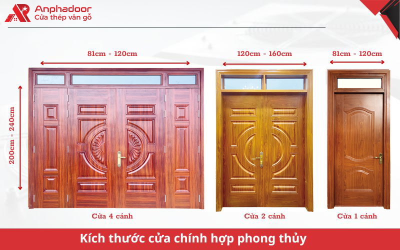 anphadoor.2