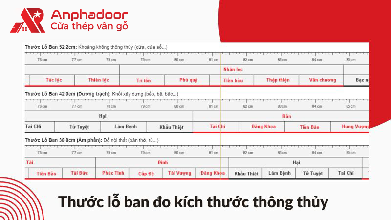 kich thuoc cua chinh 4 canh 3