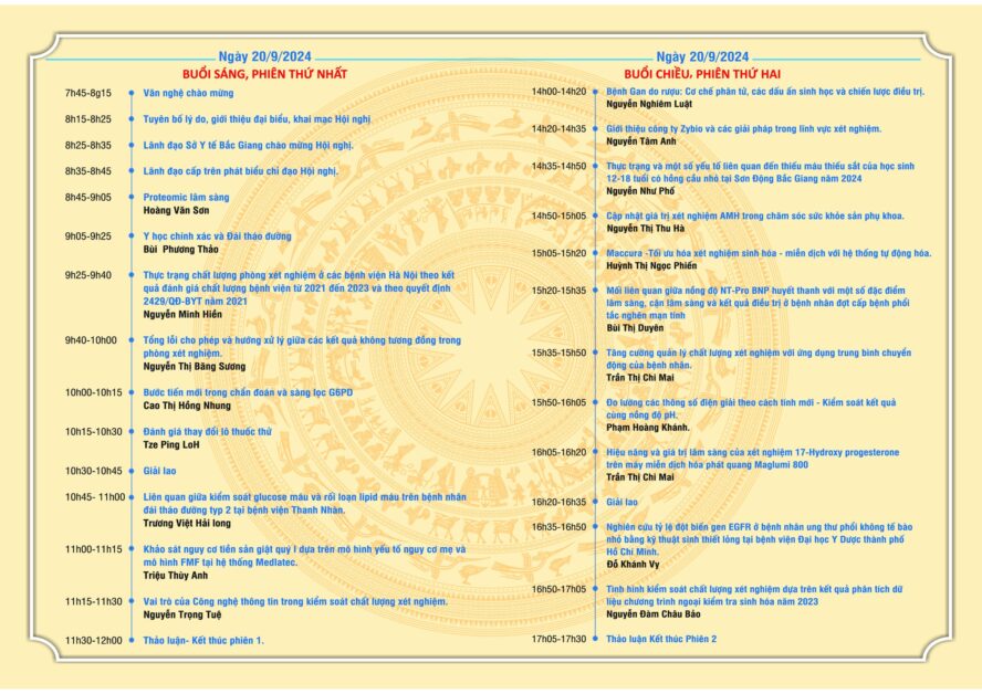 Hội nghị khoa học thường niên lần thứ 27
