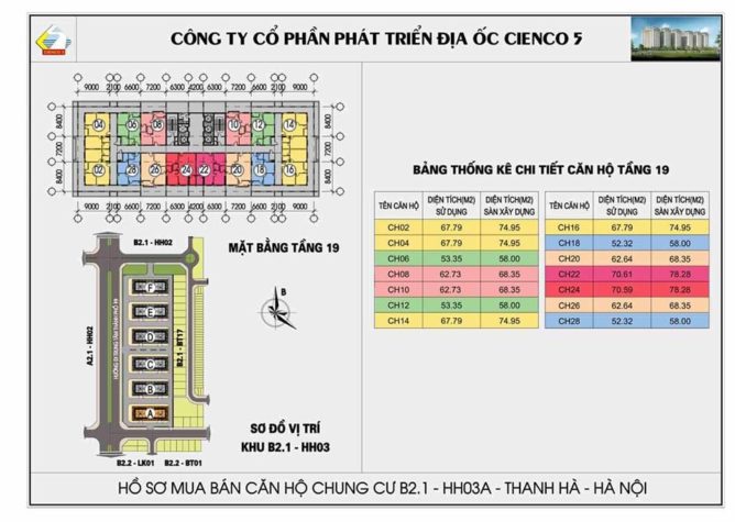 mat bang dien hinh tang 19 chung cu b2.1 hh03 thanh ha