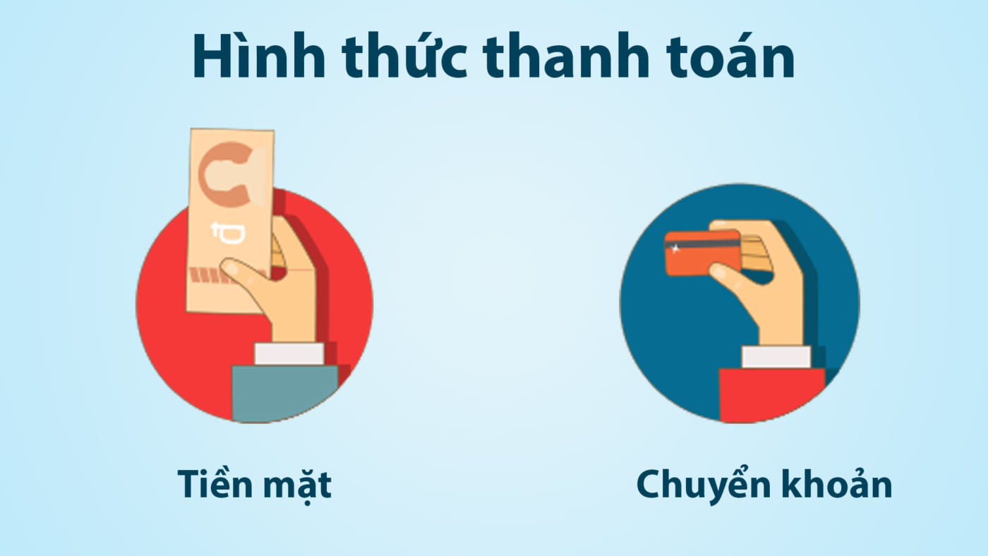 hinh thuc thanh toan 1400x788 1