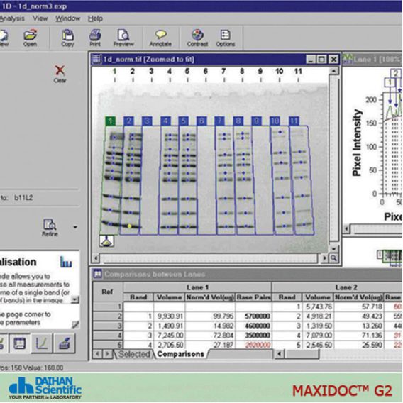 Máy đọc Gel MaXidoc G2 chất lượng cao (Daihan - Hàn Quốc) 2