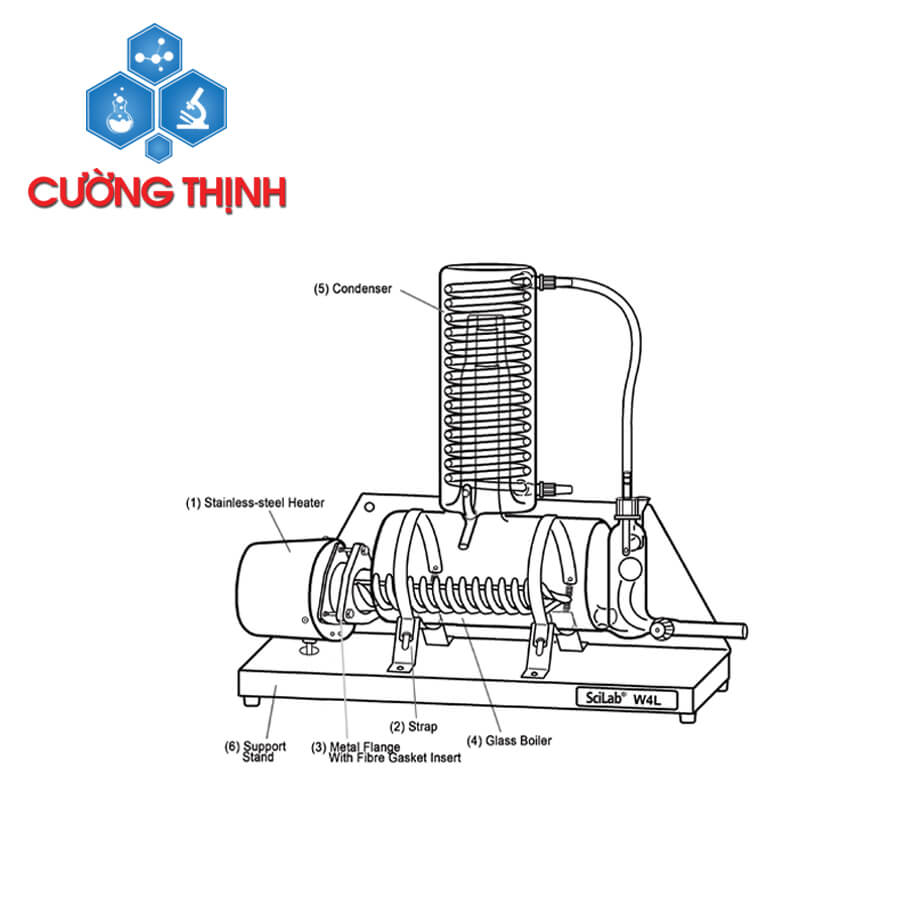 Máy cất nước một lần W4L (SciLab - Hàn Quốc) 2 Máy cất nước một lần W4L (SciLab - Hàn Quốc) - Ảnh 2