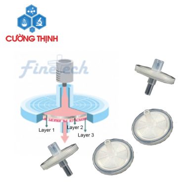 Đặc trưng của đầu lọc Syringe Nylon + GF 25mm x 0.45um