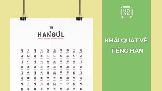 Khai quat ve tieng Han