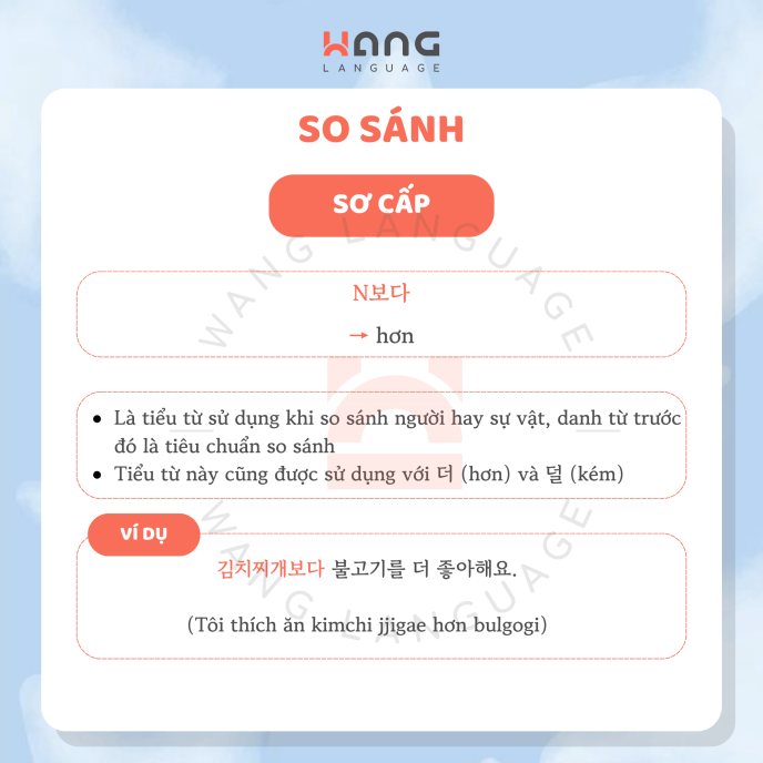 Ngữ pháp sơ cấp- So sánh