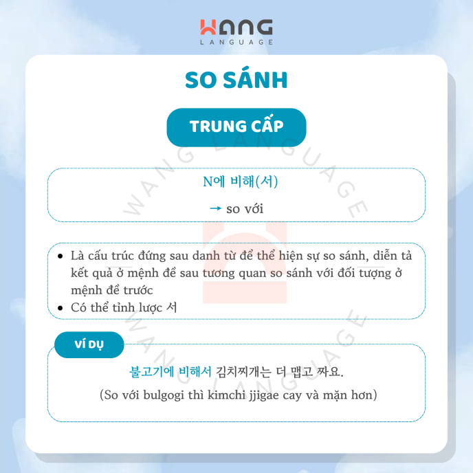 Ngữ pháp trung câp- so sánh