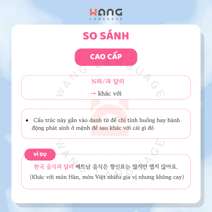 Ngữ pháp cao cấp- so sánh