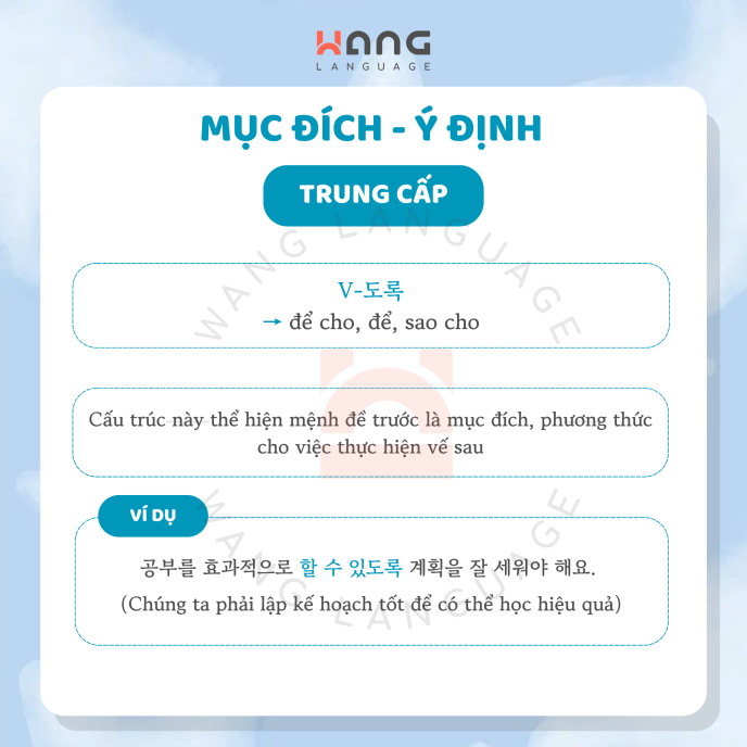 Ngữ pháp tiếng Hàn trung cấp