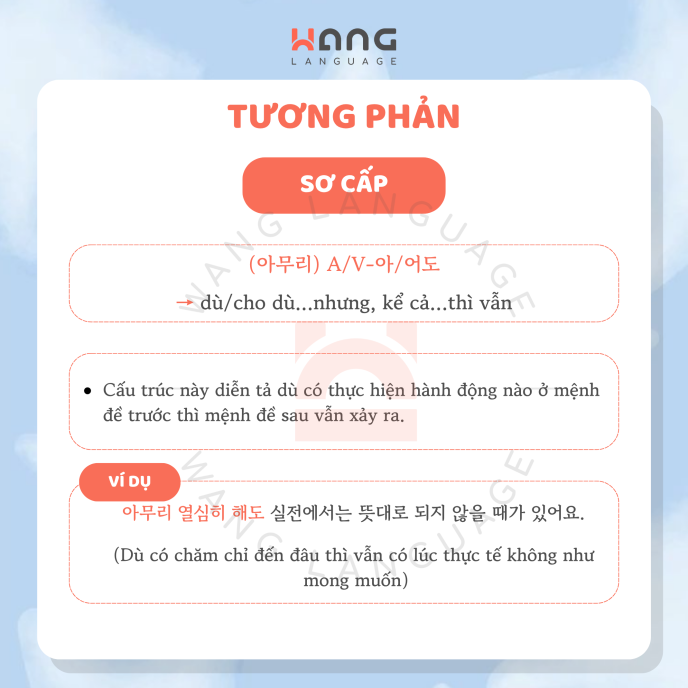 Ngữ pháp sơ cấp - Tương phản