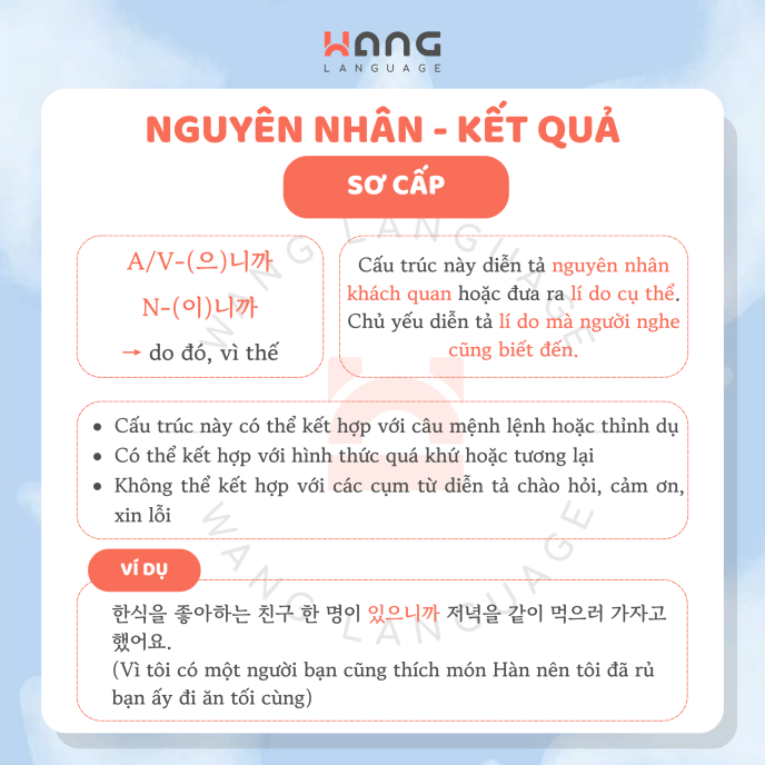 Ngữ pháp sơ cấp- Nguyên nhân, kết quả