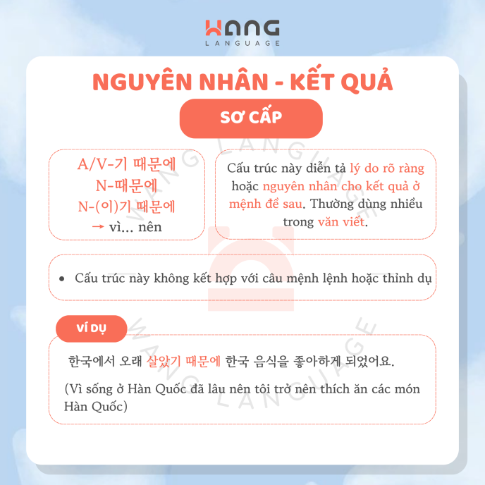 Ngữ pháp sơ cấp- Nguyên nhân, kết quả