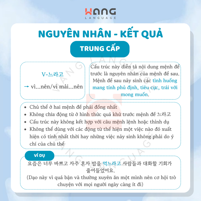 Ngữ pháp trung cấp- Nguyên nhân, kết quả