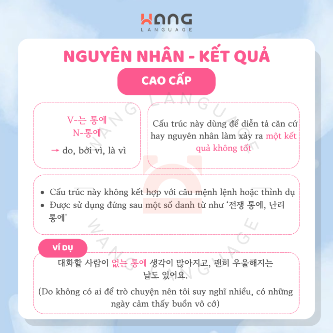 Ngữ pháp cao cấp- Nguyên nhân, kết quả