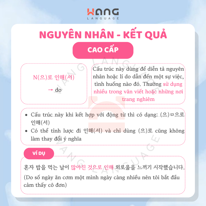 Ngữ pháp cao cấp- Nguyên nhân, kết quả