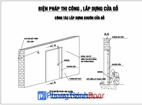 Phong Thịnh Door®