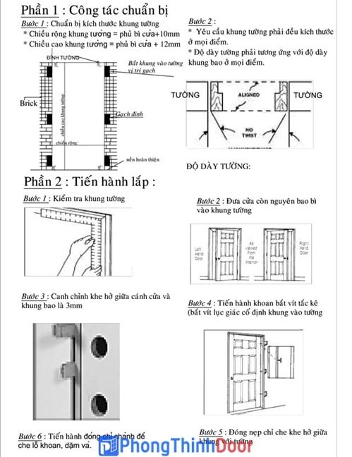 hướng dẫn lắp đặt cửa