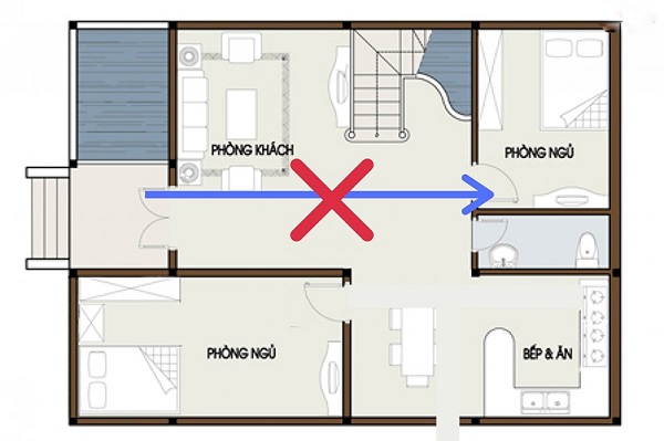 Kiêng kỵ đặt giường ngủ đối diện cửa phòng ngủ