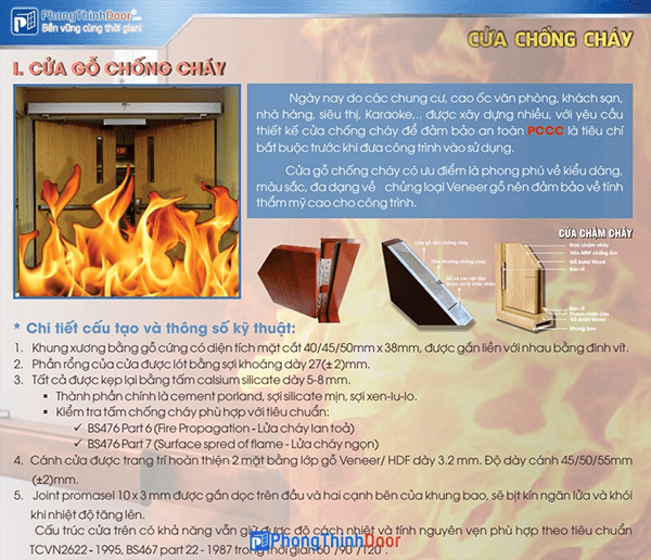 cấu tạo cửa gỗ chống cháy