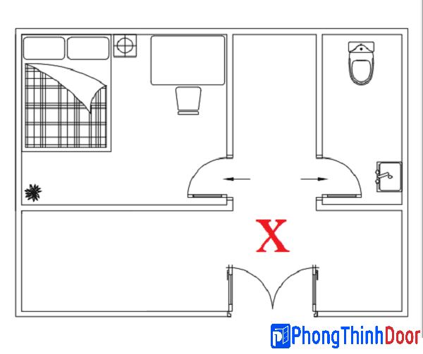 Sơ đồ phòng ngủ