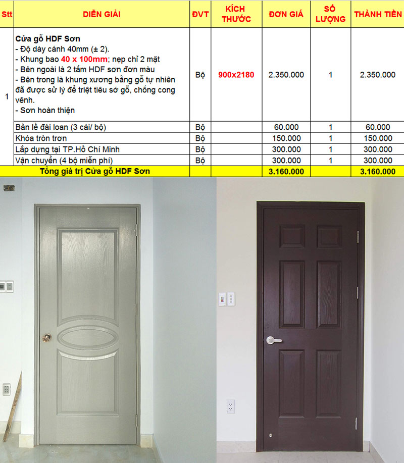 giá cửa gỗ công nghiệp