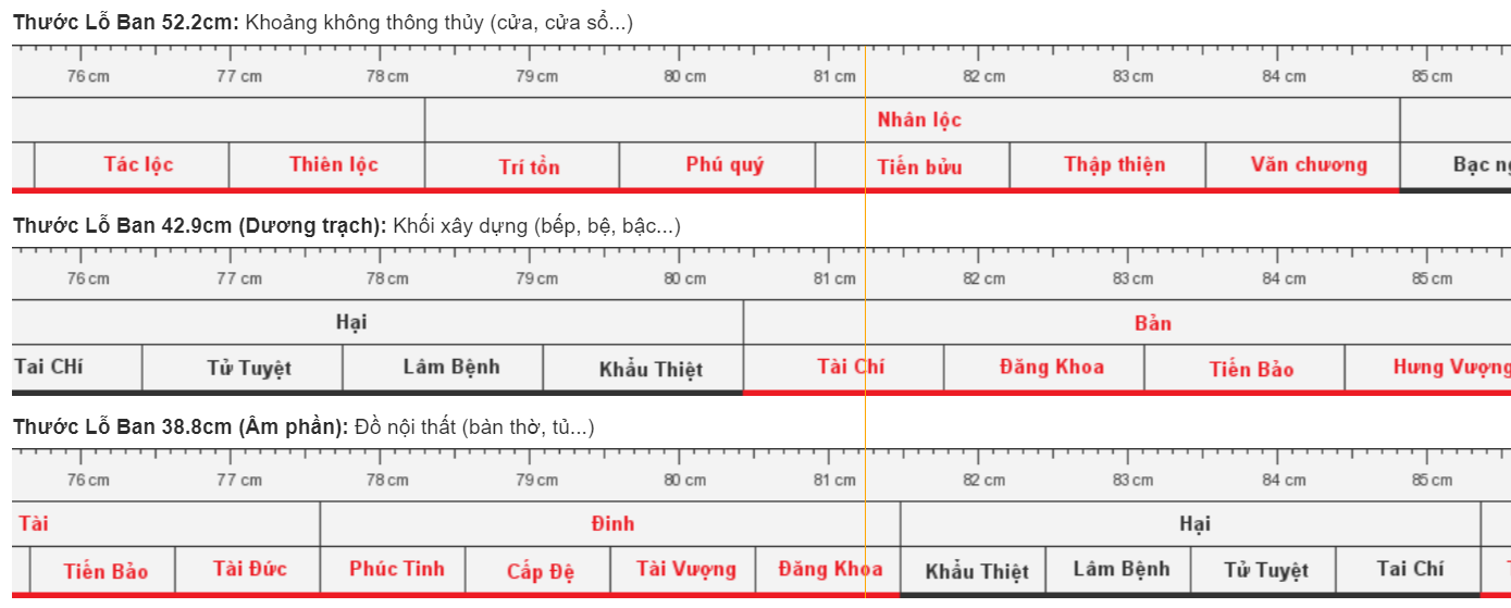 thước lỗ ban online