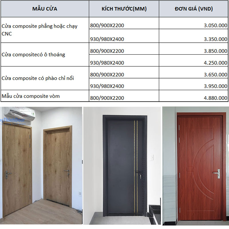 báo giá cửa phòng ngủ composite