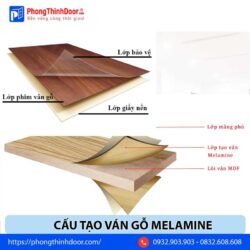 cấu tạo ván gỗ melmaine