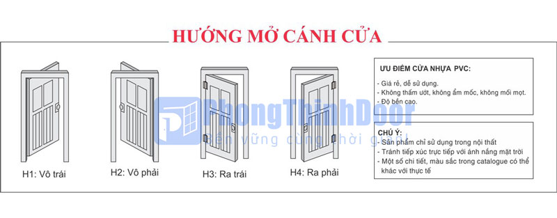 hướng mở cửa nhựa pvc