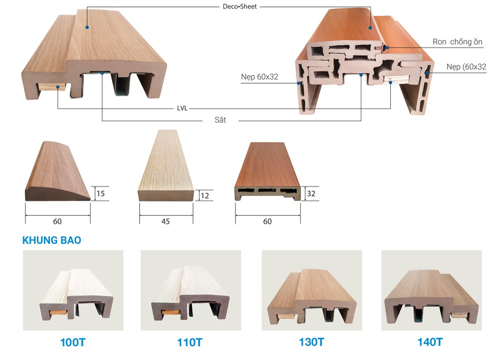 khung bao cửa nhựa hàn quốc