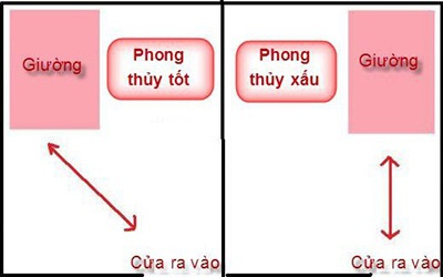 Phong Thịnh Door®
