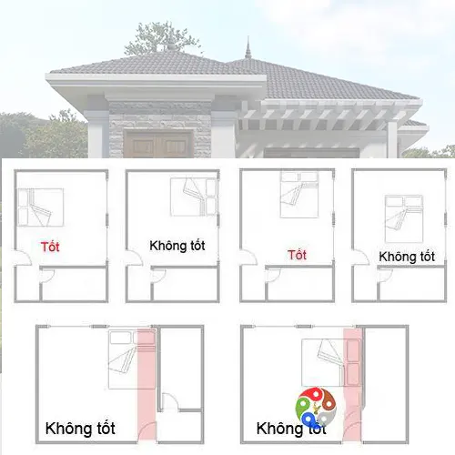 Cách bày trí phòng ngủ