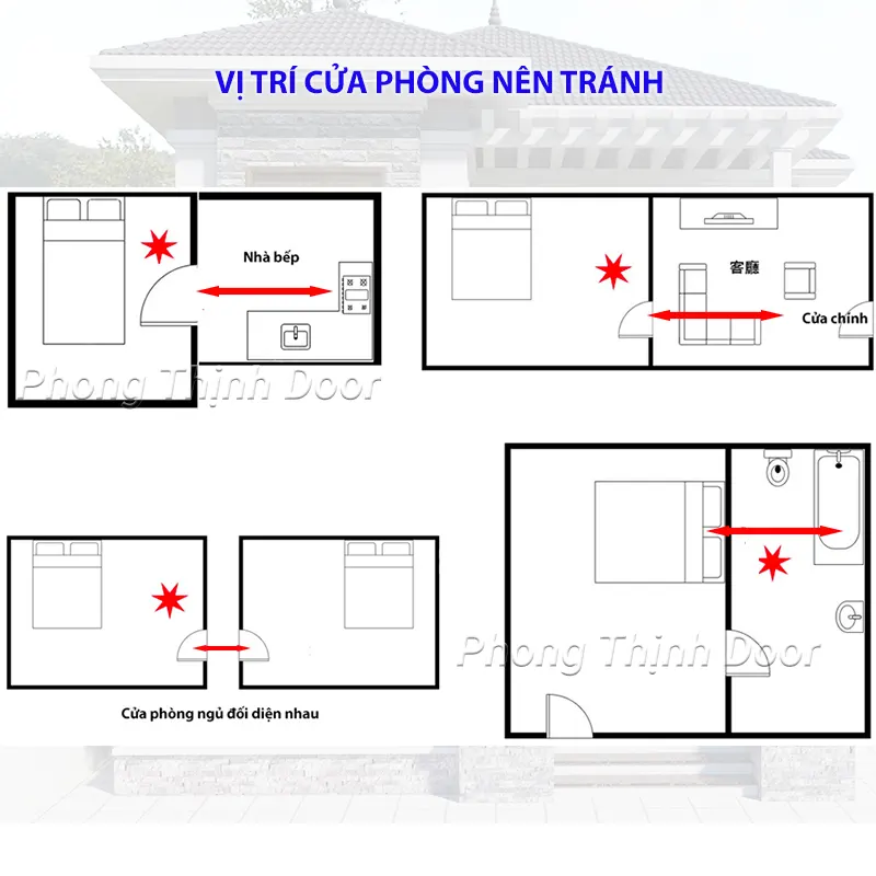 cách bố trí phòng ngủ đẹp