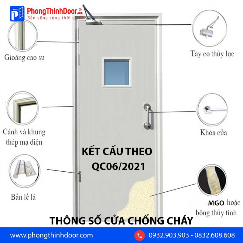 thông số kỹ thuật cửa thép chống cháy