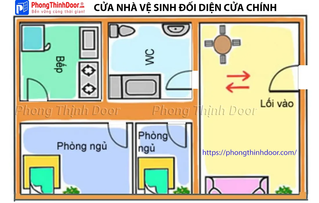 cách hóa giải cửa nhà vệ sinh đối diện cửa chính