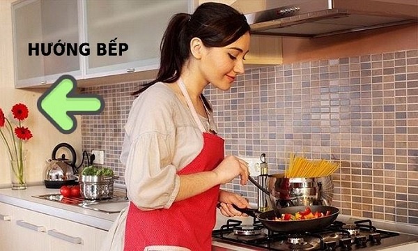 Cách xác định hướng bếp