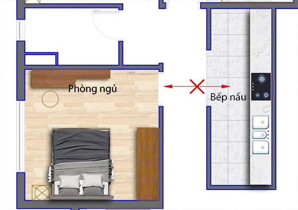 cửa phòng ngủ đối diện bếp