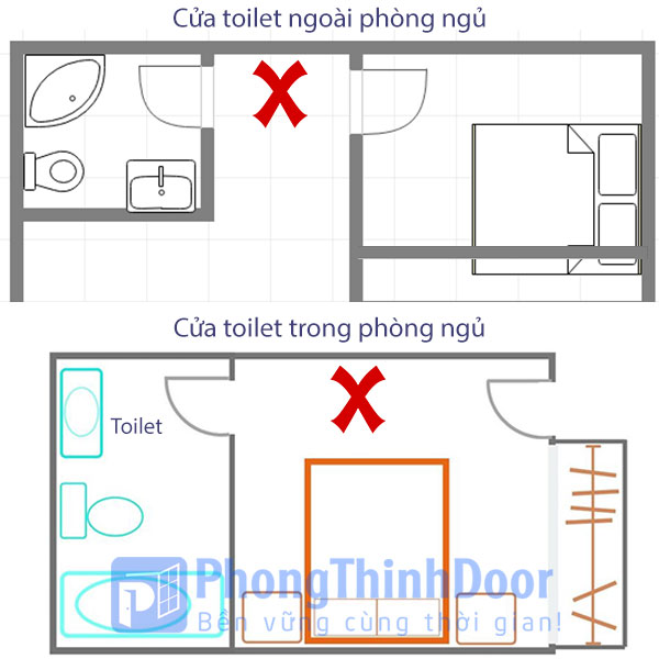 cửa phòng ngủ đối diện toilet