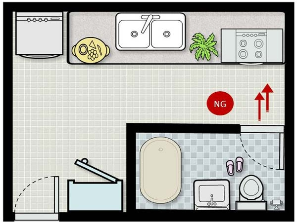 Có nên đặt bếp trước nhà vệ sinh
