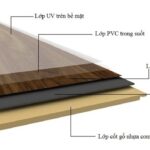 Vật liệu nhựa Composite kết hợp 5 lớp tăng khả năng chống cong vênh và ẩm mốc